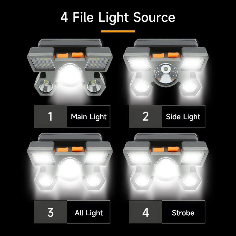 5 LED Flashlight for outdoors. Fishing, hunting, outdoor activities, or working on your car.