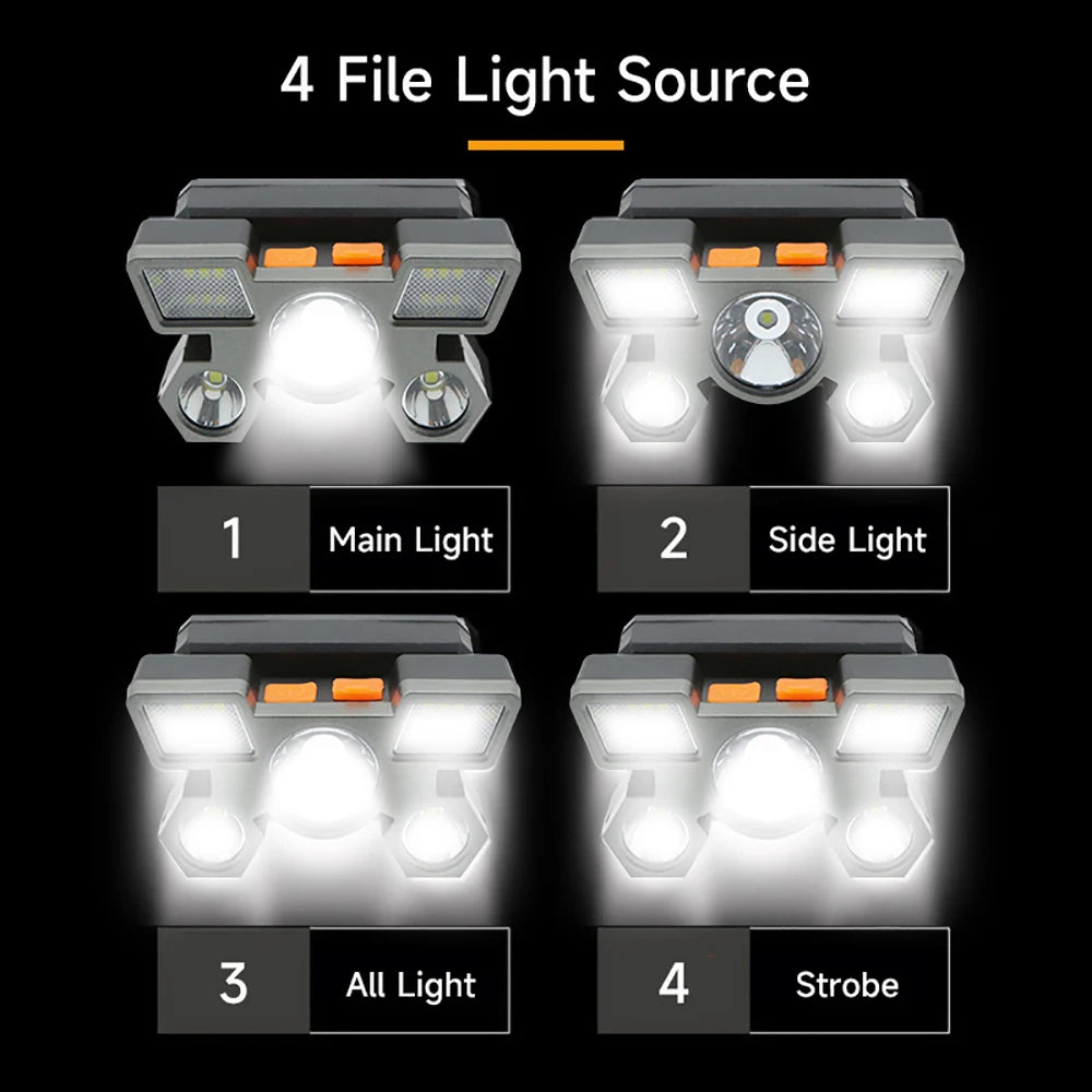 5 LED Flashlight for outdoors. Fishing, hunting, outdoor activities, or working on your car.